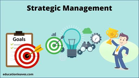 What Is Strategic Management Strategic Management Process Types Youtube