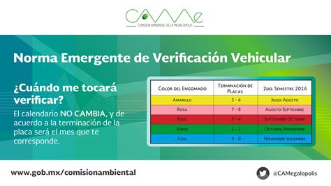 Calendario De Verificación Vehicular Comisión Ambiental De La