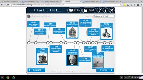 Timeline Science And Technology