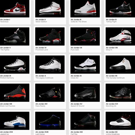 Виды кроссовок и их названия мужские - 80 фото