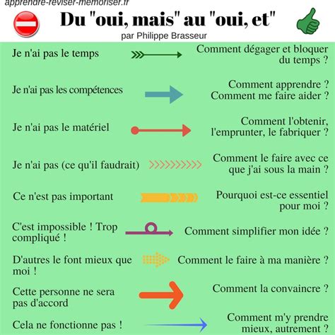 11 Affiches Positives Pour La Classe Et La Maison