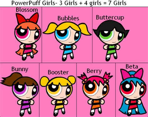 7 Powerpuff Girls By Emikodo On Deviantart