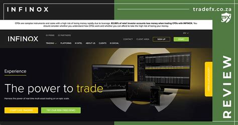 Infinox Broker Review Unverified Forex Broker TradeFX