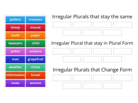 Irregular Plural Group Sort