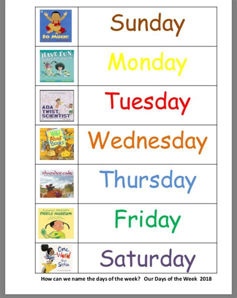 Morning Circle Interactive Display Set Teacha A35