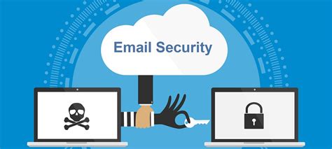 Best Steps To Enhanced Email Security Improve Email Security