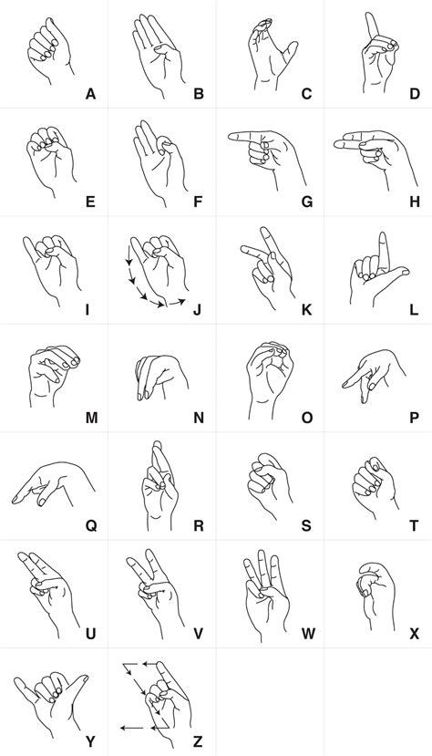 ASP Computer Activites: ASL | American Sign Language