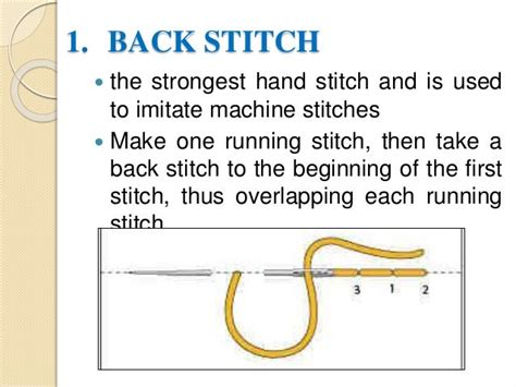 Basic Hand Stitches