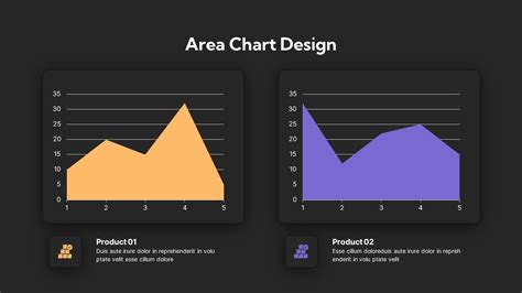 Free Charts and Graphs PowerPoint Template - SlideBazaar