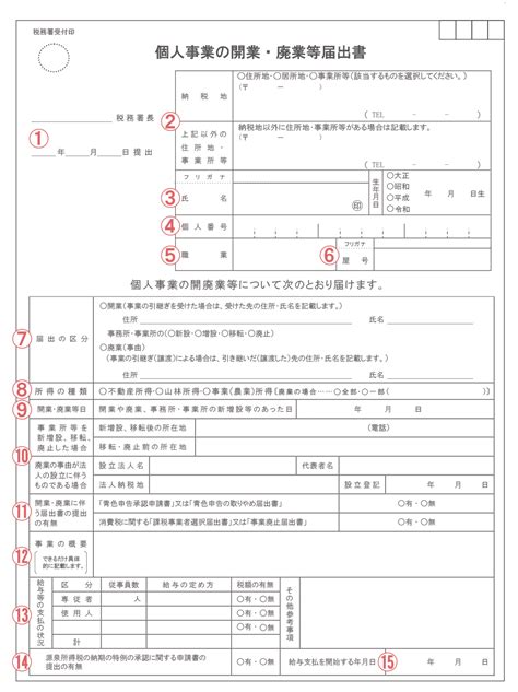 個人事業主・フリーランス必見！『5分』で分かる開業届の簡単な書き方！