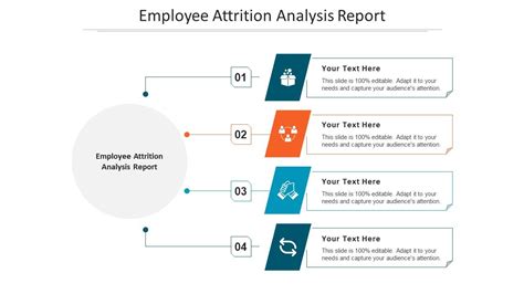 Top Employee Attrition Analysis Powerpoint Presentation Templates In