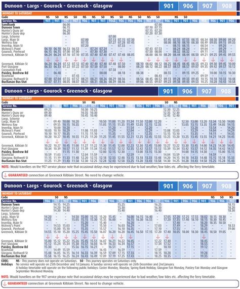 McGill's Bus Timetable for Routes 901, 906, 907, and 908 between Dunoon ...