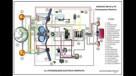 Diagrama El Ctrico Moto China