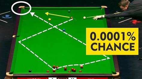 Snooker Top Shots Top 10 Snooker Shots Snooker Top 10 Shots