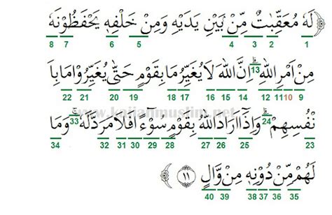 Detail Surat Ar Ra D Ayat 11 Latin Koleksi Nomer 11