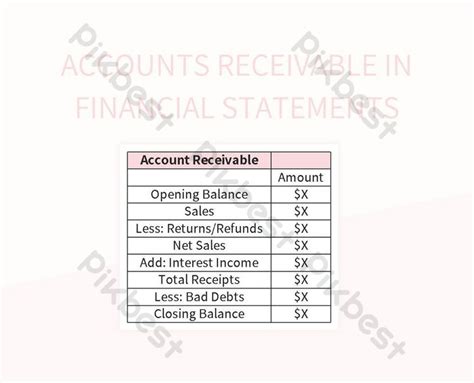 Understanding The Significance Of Accounts Receivable On Financial Statements Excel Template