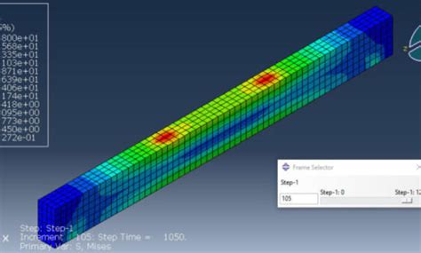 Do Finite Element Analysis Fea In Abaqus Cae By Arif0346 Fiverr