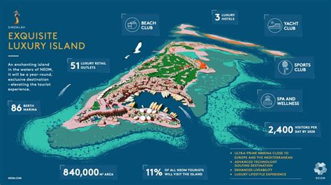 Saudi Crown Prince Announces Sindalah NEOM S First Luxury Island