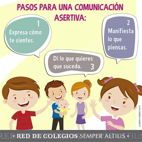 Pasos para una Comunicación Acertiva Familia SemperAltius Taller