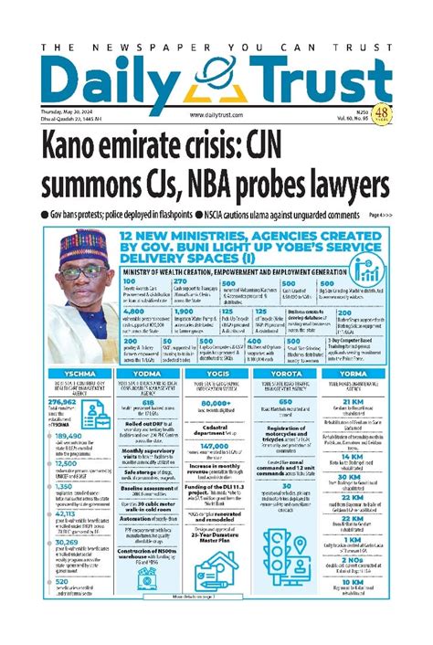 Nigerian Newspapers Daily Front Pages Review Thursday Th May