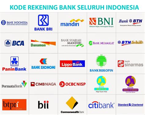 Detail Contoh Nomor Rekening Bri Syariah Koleksi Nomer