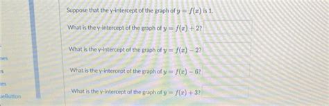 Solved Suppose that the y-intercept of the graph of y=f(x) | Chegg.com