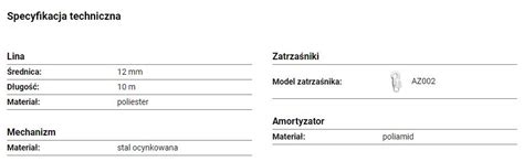 Linostop II urządzenie samozaciskowe 10m Protekt AC060 Dekarze pl