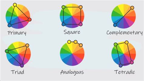 The 7 Elements Of Art Colour Lillian Gray Art School