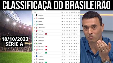 TABELA DO BRASILEIRÃO CLASSIFICAÇÃO DO CAMPEONATO BRASILEIRO SÉRIE A