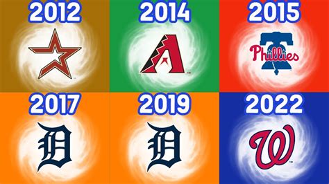 The WORST MLB Teams Of The Past Decade 2012 2022 YouTube