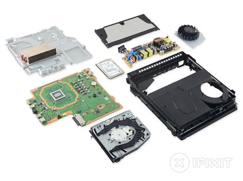 PlayStation 4 Pro Teardown - iFixit