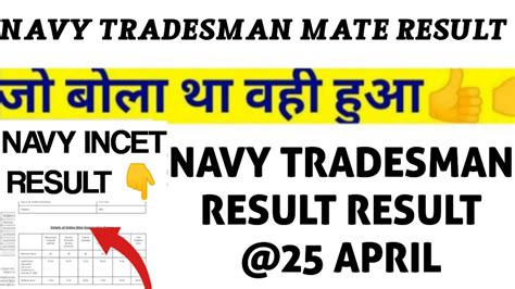 Navy Tradesman Result 2024 Navy Chargeman Result Date Navy Incet