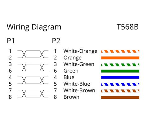 Category 6 Utp Lszh Patch Cables Connectecuk