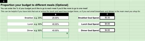Free Food Budgeting Tool!