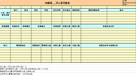 人事月报表模板全面实用免费下载丨蚂蚁hr博客