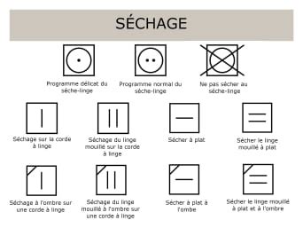 code Rarement pommette symbole du seche linge étincelle vendeur faisceau