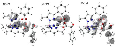 Molecules | Special Issue : Structure and Function of Metalloenzymes