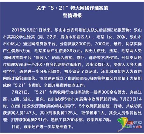 女大学生网贷7000元要还36万 警察跨省抓捕147人 搜狐大视野 搜狐新闻