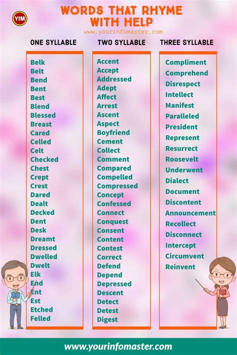 300 Useful Words That Rhyme With Help In English Your Info Master