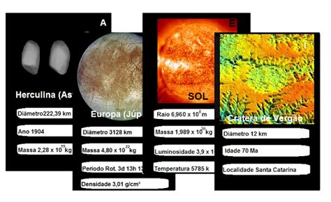 Ba Do Mairon Jogo Did Tico Super Trunfo De Astronomia