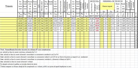 Baboo Hausmeister Cum Se Calculeaza Sectiunea Conductoarelor Electrice