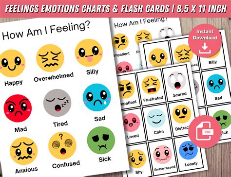 Printable Emotion Chart and Cards for Autism | Sundaee Sprouts