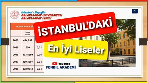 Stanbul Daki En Yi Liseler Lgs E Do Ru Youtube