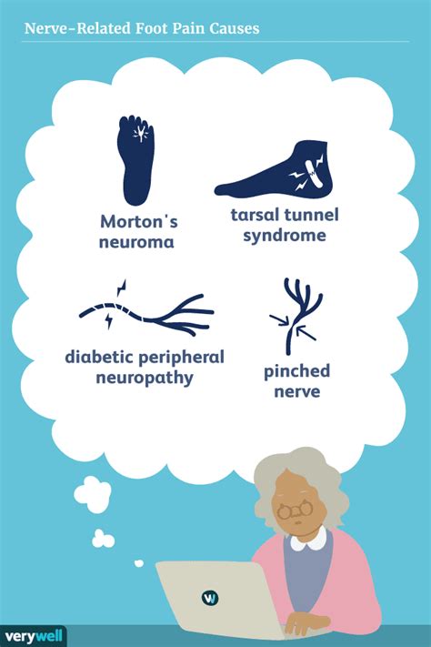 Are Nerve Problems Causing Your Foot Pain?