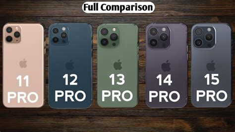 Iphone Evolution Iphone 11 Pro Vs Iphone 12 Pro Vs Iphone 13 Pro Vs