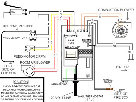 Prestige Induction Stove Circuit Diagram Pdf