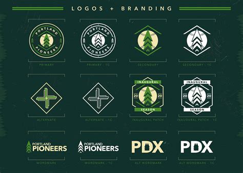 Portland Pioneers // MLB Expansion Identity Proposal | Behance