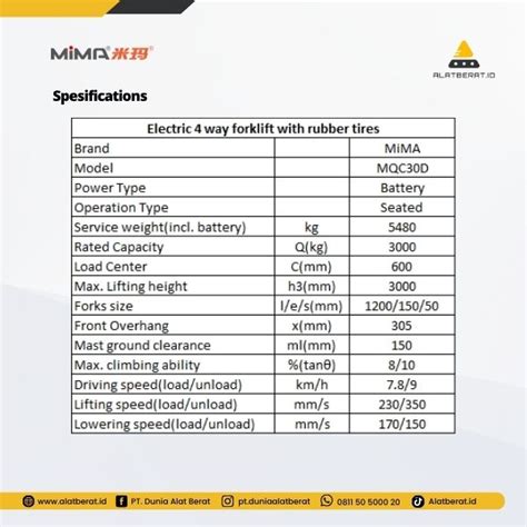 Distributor Alat Berat Mima Electric Way Forklift With Rubber Tires