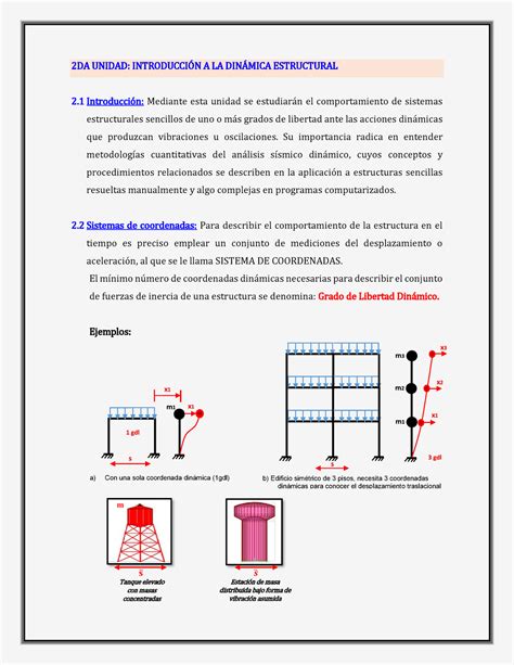 Introduccion a la Dinamica Estructural 2 DA UNIDAD INTRODUCCIÓN A LA