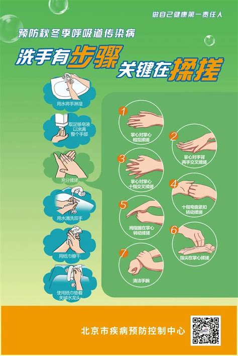 预防呼吸道传染病 正确洗手很重要 通知消息 便民 首都之窗 北京市人民政府门户网站